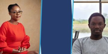 Dojah joins other Nigerian Tech Startups in the W22 Y Program